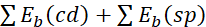 kenhhoctap