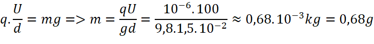 kenhhoctap