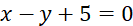 kenhhoctap