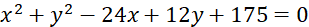 kenhhoctap