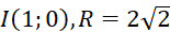 kenhhoctap
