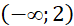 kenhhoctap