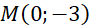 kenhhoctap