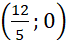 kenhhoctap