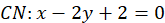kenhhoctap