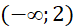 kenhhoctap