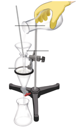 kenhhoctap