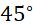kenhhoctap