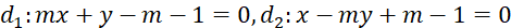kenhhoctap