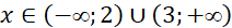 kenhhoctap