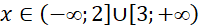 kenhhoctap