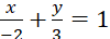 kenhhoctap