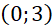 kenhhoctap