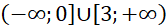kenhhoctap