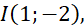 kenhhoctap