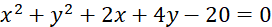 kenhhoctap