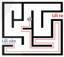 kenhhoctap