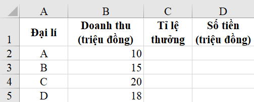 kenhhoctap