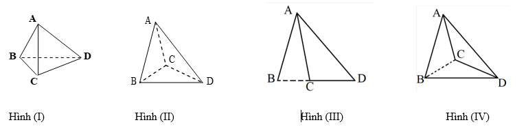 kenhhoctap