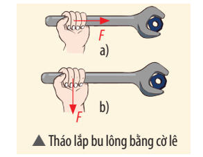 BÀI 18: TÁC DỤNG LÀM QUAY CỦA LỰC. MOMENT LỰC