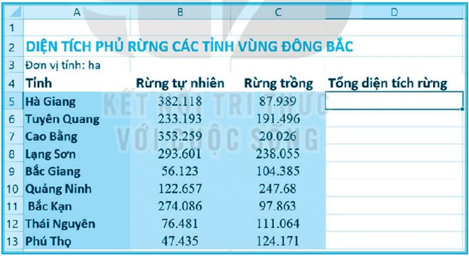ÔN TẬP CHỦ ĐỀ 4: ỨNG DỤNG TIN HỌC (PHẦN 3 - 20 CÂU)