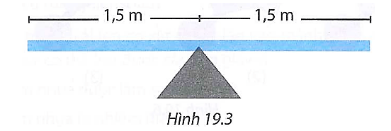 BÀI 19: ĐÒN BẨY VÀ ỨNG DỤNG
