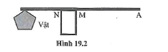 BÀI 19: ĐÒN BẨY VÀ ỨNG DỤNG
