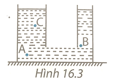 BÀI 16: ÁP SUẤT CHẤT LỎNG. ÁP SUẤT KHÍ QUYỂN