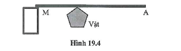 BÀI 19: ĐÒN BẨY VÀ ỨNG DỤNG
