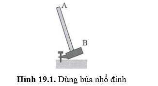 BÀI 19: ĐÒN BẨY VÀ ỨNG DỤNG