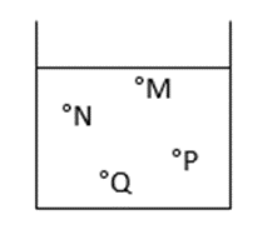 BÀI 16: ÁP SUẤT CHẤT LỎNG. ÁP SUẤT KHÍ QUYỂN
