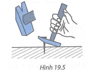 BÀI 19: ĐÒN BẨY VÀ ỨNG DỤNG