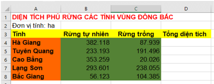 ÔN TẬP CHỦ ĐỀ 4: ỨNG DỤNG TIN HỌC (PHẦN 2 - 20 CÂU)
