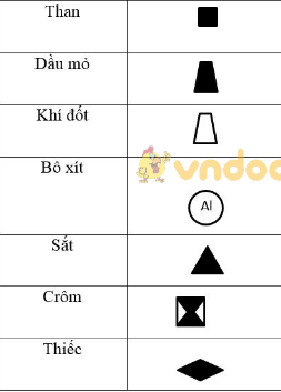 kenhhoctap