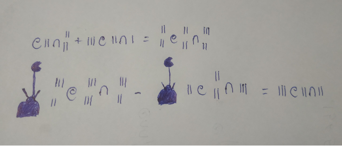 ÔN TẬP CHƯƠNG 3. XÃ HỘI CỔ ĐẠI (PHẦN 1)