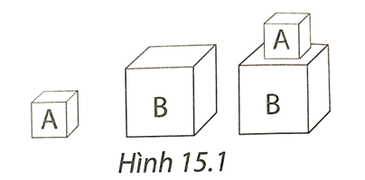 BÀI 15: ÁP SUẤT TRÊN MỘT BỀ MẶT