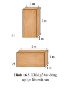 BÀI 15: ÁP SUẤT TRÊN MỘT BỀ MẶT