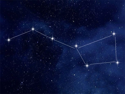 Câu hỏi khởi động