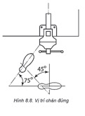 kenhhoctap