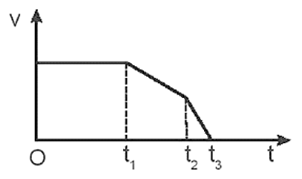 kenhhoctap