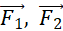kenhhoctap