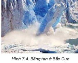 Câu hỏi khởi động