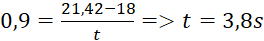 kenhhoctap