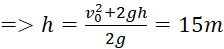 kenhhoctap