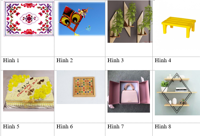 ÔN TẬP CHƯƠNG 4. MỘT SỐ HÌNH PHẲNG TRONG THỰC TIỄN (PHẦN 1)