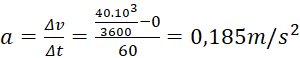 kenhhoctap