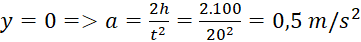 kenhhoctap