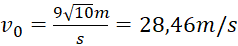 kenhhoctap