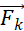 kenhhoctap