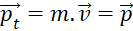kenhhoctap
